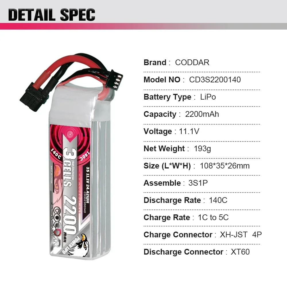 2200mAh 3S 11.1V Li-po Ba-tter - огляд і ціна Rc Helicopter Case
