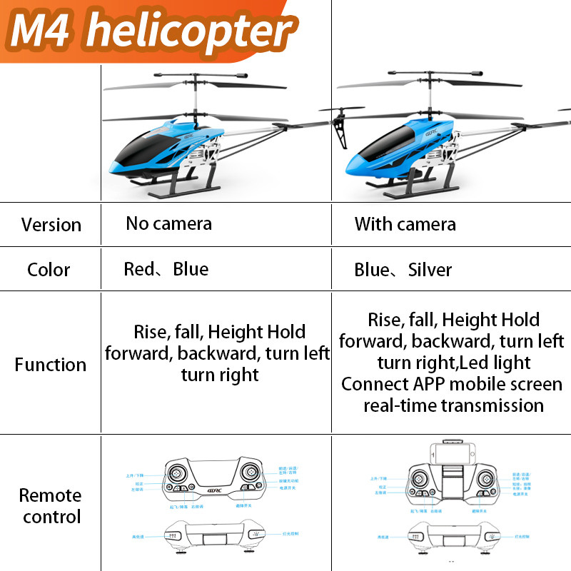 M4 Large Rc Helicopter Remote  - огляд і ціна Rc Helicopter Case